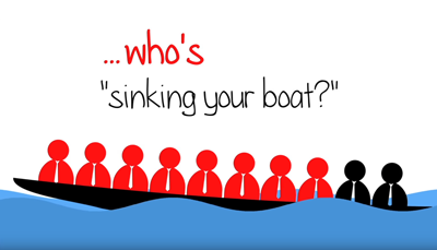Who's sinking your boat cartoon of a boat. Two of the people in the boat are causing it to capsize.